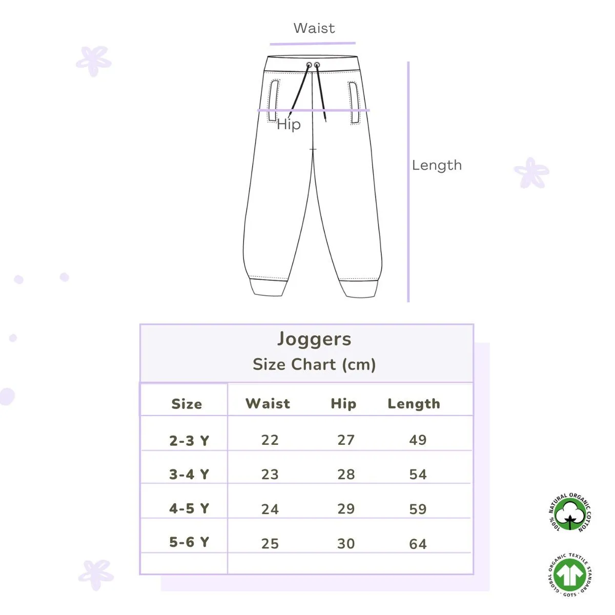 Organic Cotton Unisex Joggers- Blue